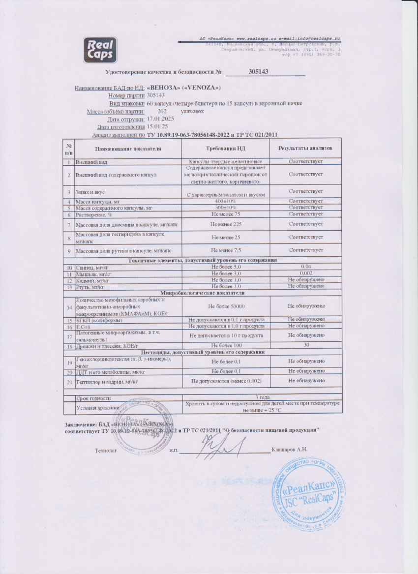 Паспорт №012025